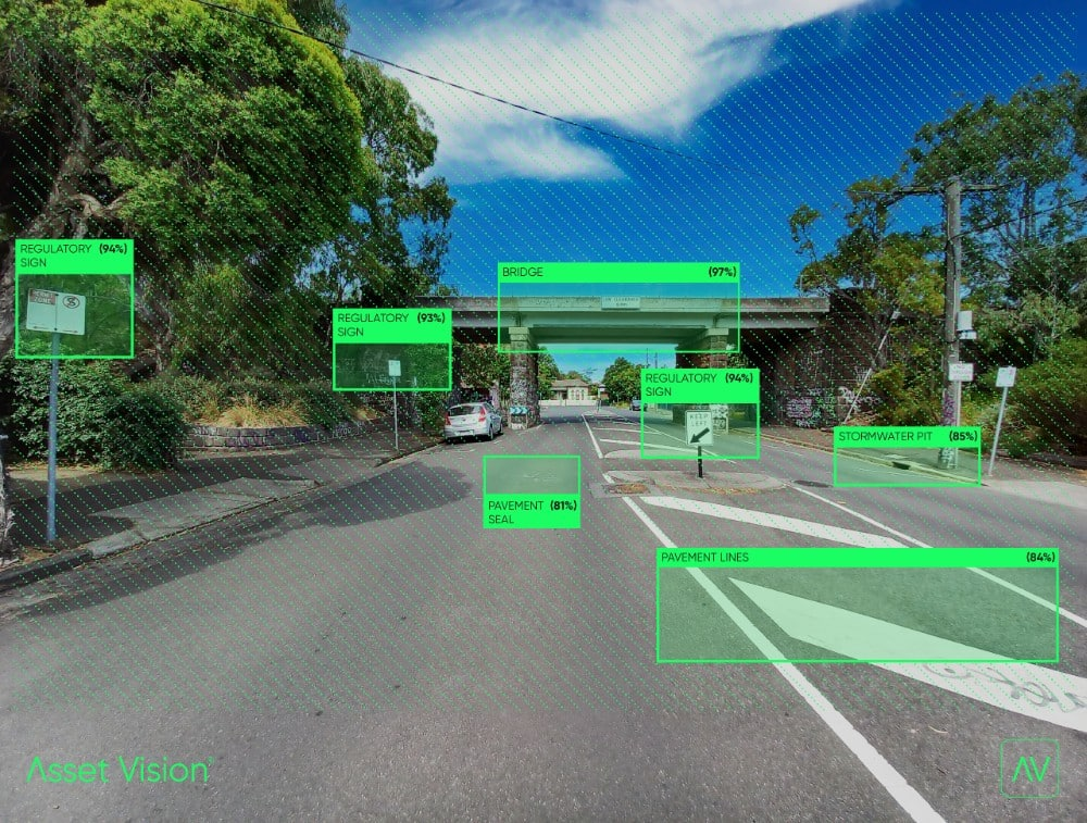 Advanced Asset & Infrastructure Management System